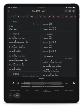 ChartBuilder Features